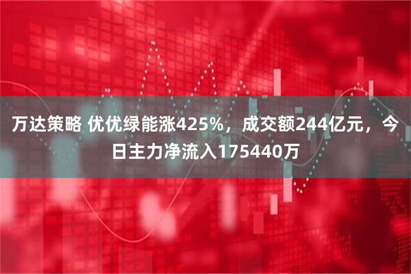 万达策略 优优绿能涨425%，成交额244亿元，今日主力净流入175440万